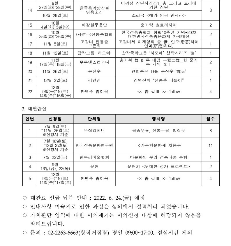 2022%20%EC%B0%BD%EC%9E%91%EA%B1%B0%EC%A0%90_%ED%95%98%EB%B0%98%EA%B8%B0_%EC%8B%AC%EC%82%AC%EA%B2%B0%EA%B3%BC(%ED%99%88%ED%8E%98%EC%9D%B4%EC%A7%80)_0615_%EC%B5%9C%EC%A2%85_2.jpg