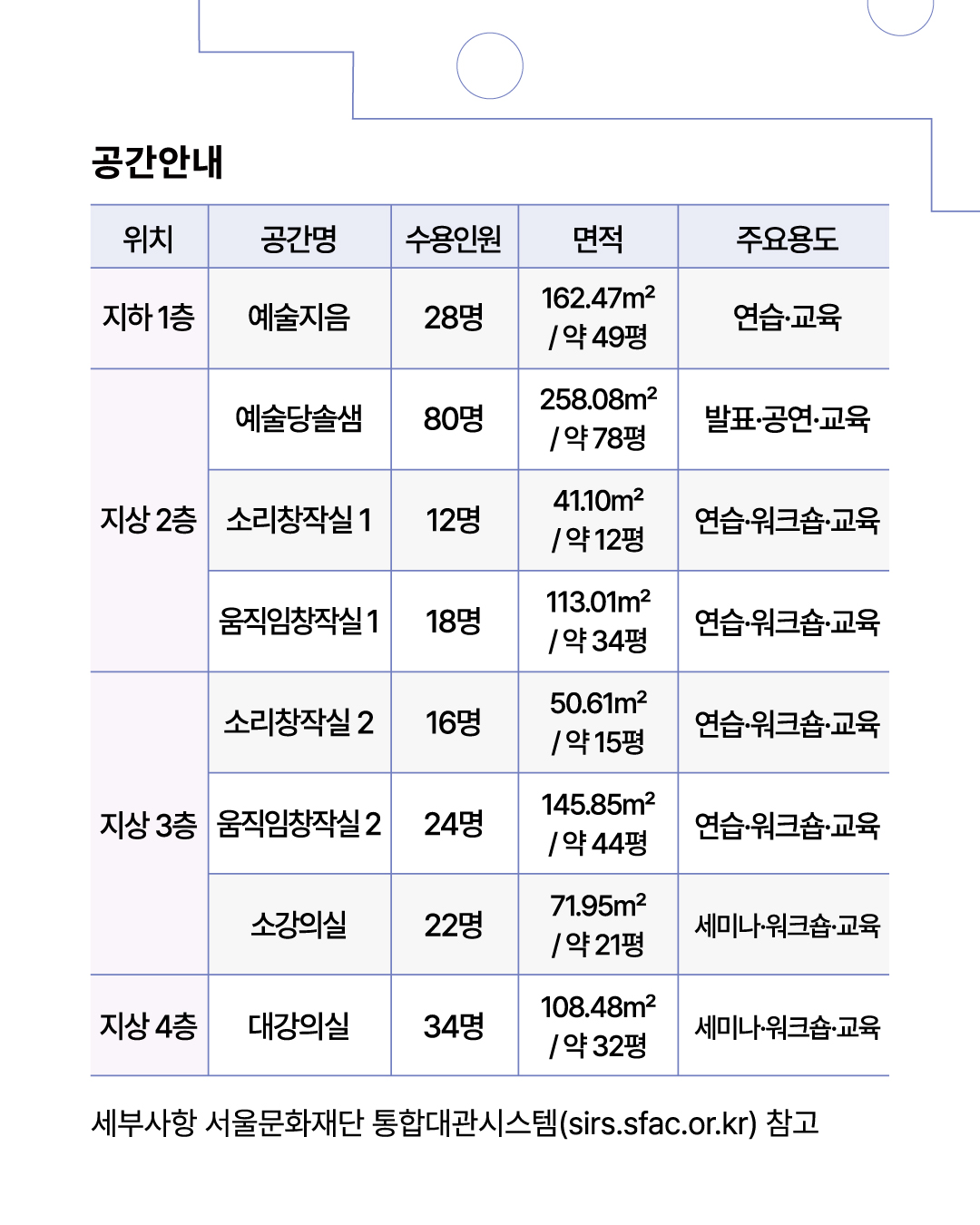 %EA%B0%95%EB%B6%81-3%EB%B6%84%EA%B8%B0-%EC%88%98%EC%8B%9C%EB%8C%80%EA%B4%80-4.jpg