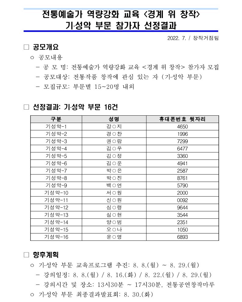 %5B%EB%B6%99%EC%9E%84%5D%20%EA%B8%B0%EC%84%B1%EC%95%85%EB%B6%80%EB%AC%B8%20%EC%B0%B8%EA%B0%80%EC%9E%90%20%EC%84%A0%EC%A0%95%EA%B2%B0%EA%B3%BC_1.jpg