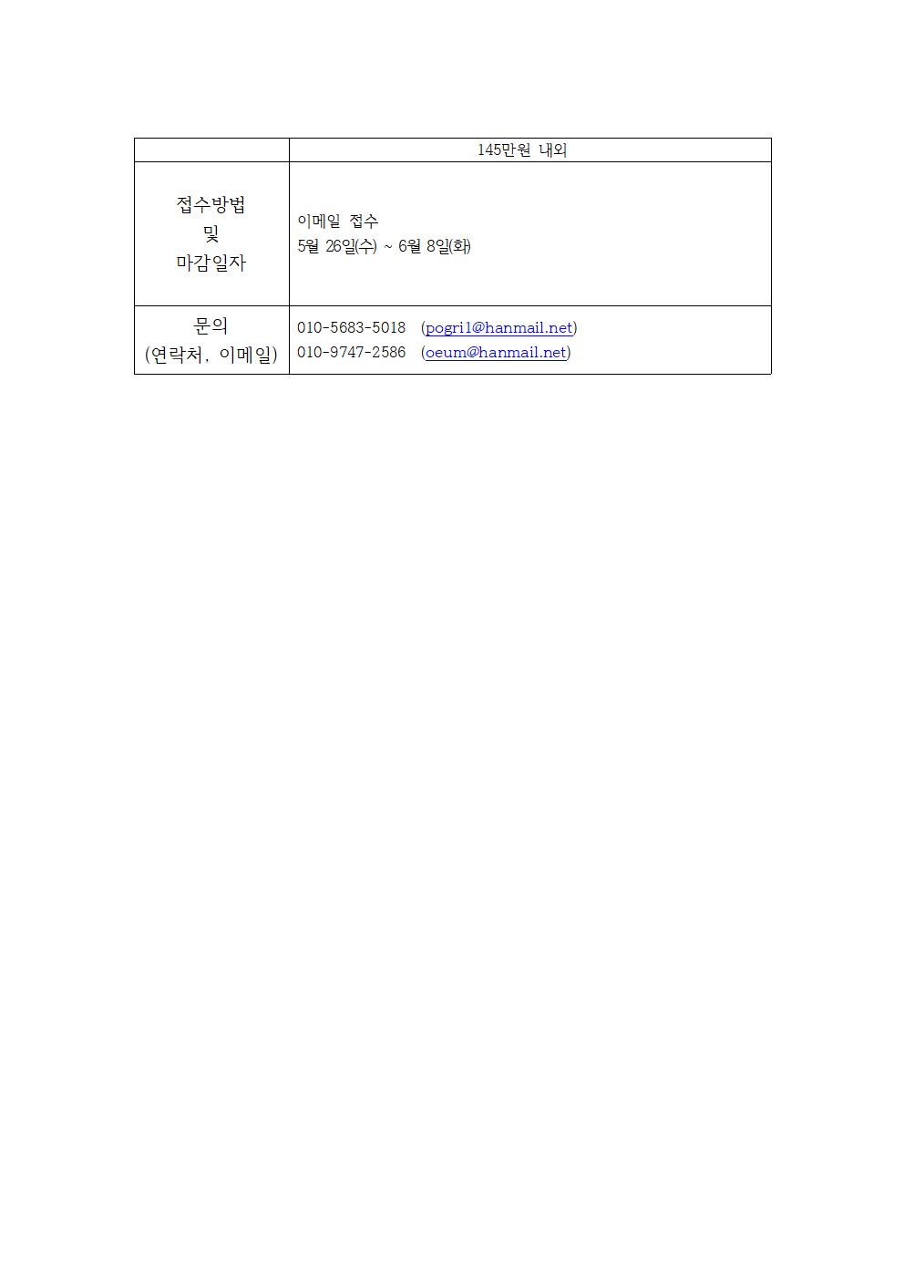 대관규칙(상세) | 대관 | 창작마루 | 포털사이트