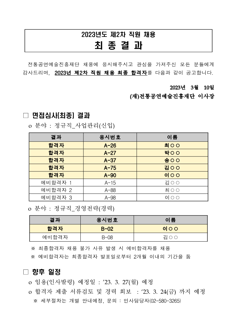 2023%EB%85%84%20%EC%A0%9C2%EC%B0%A8%20%EC%A7%81%EC%9B%90%EC%B1%84%EC%9A%A9%20%EB%A9%B4%EC%A0%91%EC%8B%AC%EC%82%AC%20%EA%B2%B0%EA%B3%BC%EB%B0%9C%ED%91%9C%20%EA%B2%8C%EC%8B%9C%EC%9A%A9_1.png