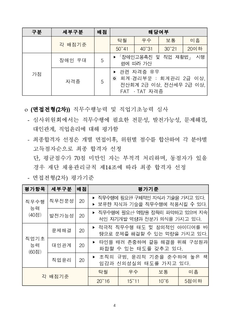2022%EB%85%84%20%EC%A0%9C4%EC%B0%A8%20%EC%A7%81%EC%9B%90%20%EC%B1%84%EC%9A%A9%20%EA%B3%B5%EA%B3%A0%EB%AC%B8_4.jpg