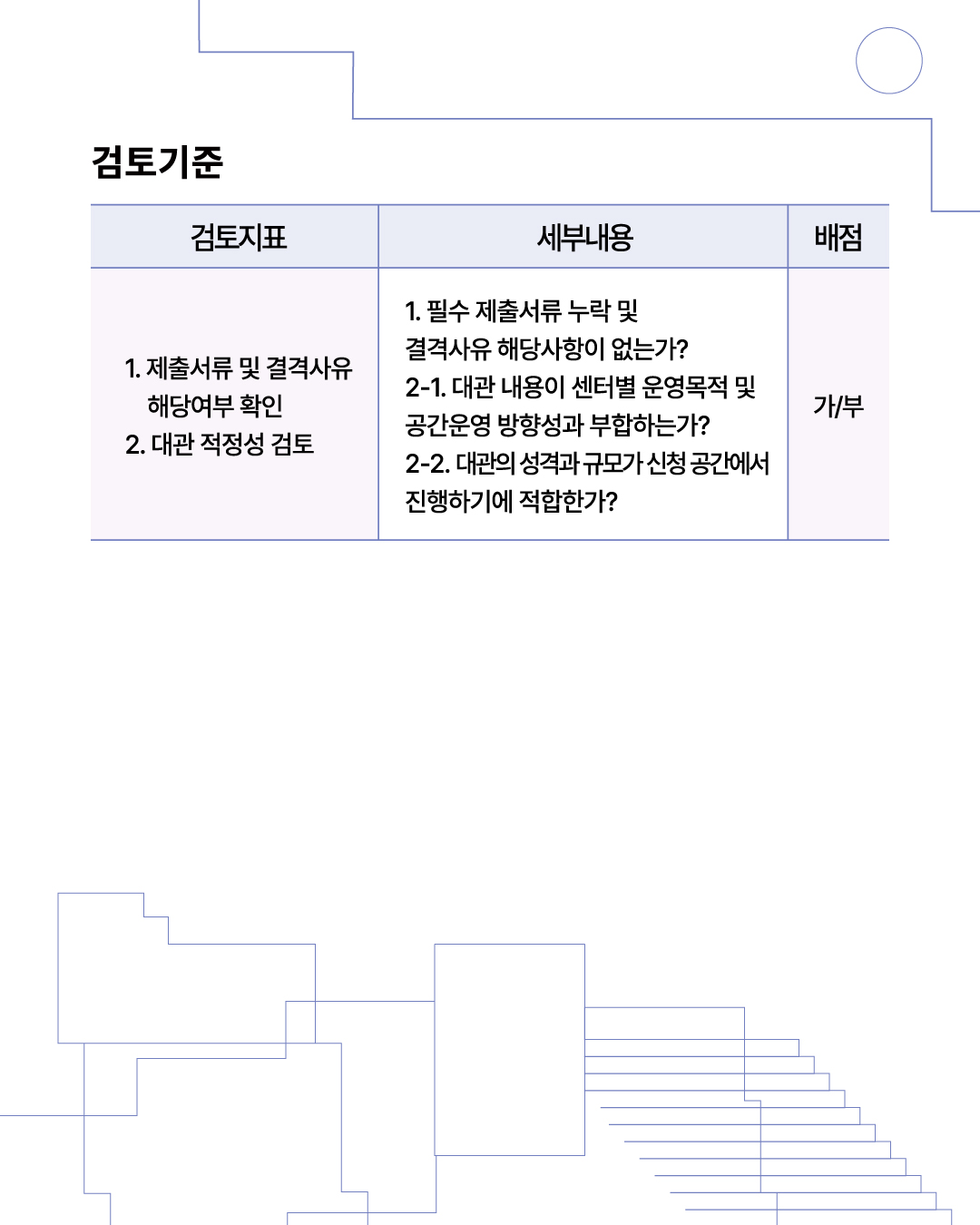%EA%B0%95%EB%B6%81-3%EB%B6%84%EA%B8%B0-%EC%88%98%EC%8B%9C%EB%8C%80%EA%B4%80-5.jpg
