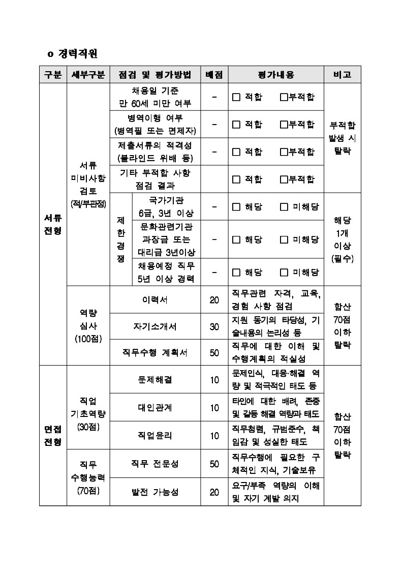 2023%EB%85%84%20%EC%A7%81%EC%9B%90(%EC%A0%95%EA%B7%9C%EC%A7%81)%20%EC%B1%84%EC%9A%A9%20%EA%B3%B5%EA%B3%A0%EB%AC%B8(%EC%B5%9C%EC%A2%85)_9.jpg